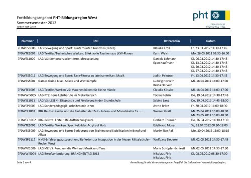 Fortbildungsangebot PHT-Bildungsregion West Sommersemester ...