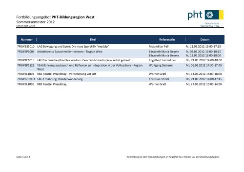 Fortbildungsangebot PHT-Bildungsregion West Sommersemester ...