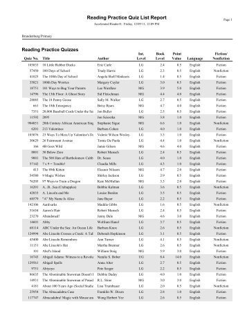 Reading Practice Quiz List Report