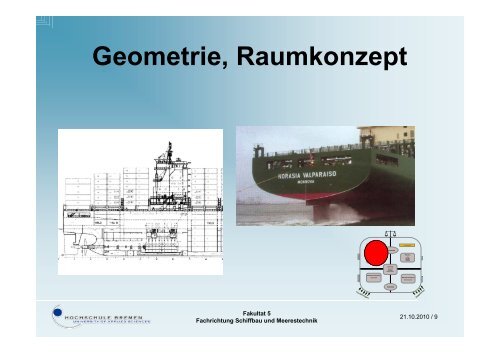 Prinzipielle Möglichkeiten des innovativen Schiffsdesigns