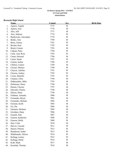 Absegami High School Name Comp# Sex Birth Date Ahern, Sean M ...