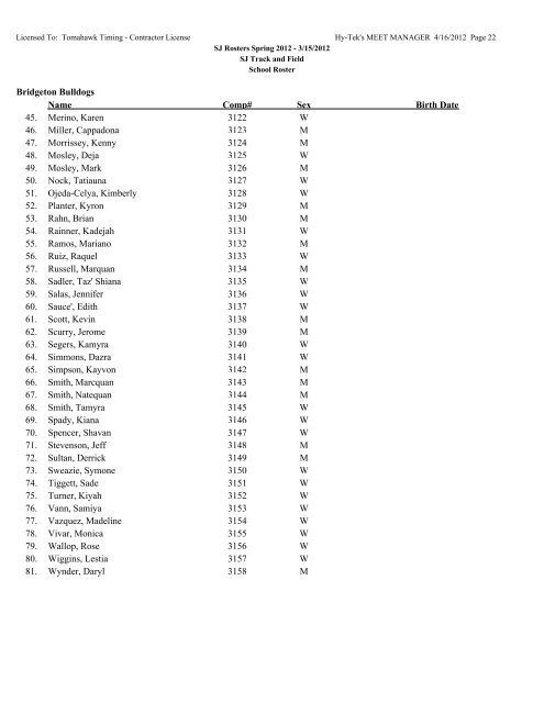 Absegami High School Name Comp# Sex Birth Date Ahern, Sean M ...