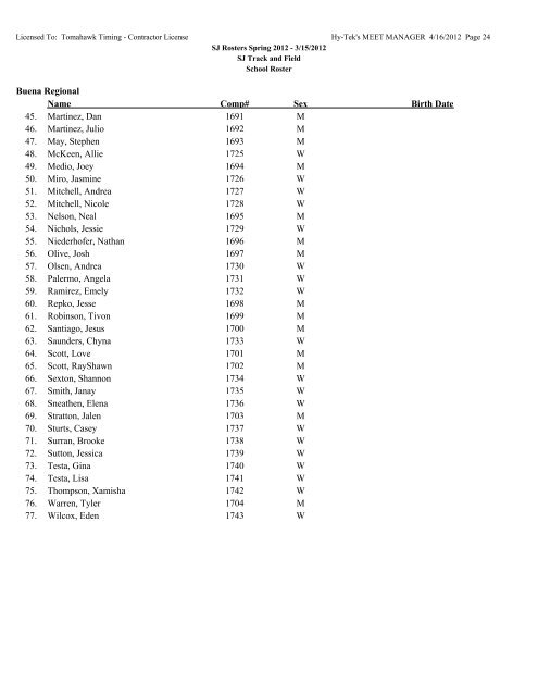 Absegami High School Name Comp# Sex Birth Date Ahern, Sean M ...