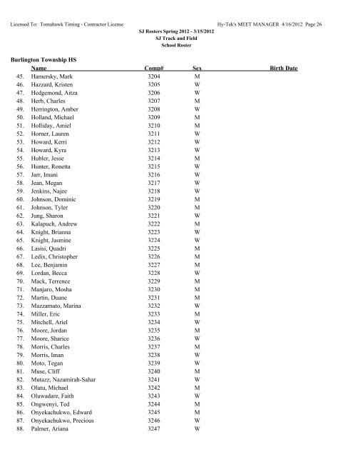 Absegami High School Name Comp# Sex Birth Date Ahern, Sean M ...