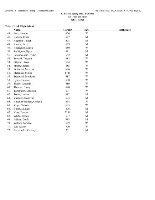 Absegami High School Name Comp# Sex Birth Date Ahern, Sean M ...