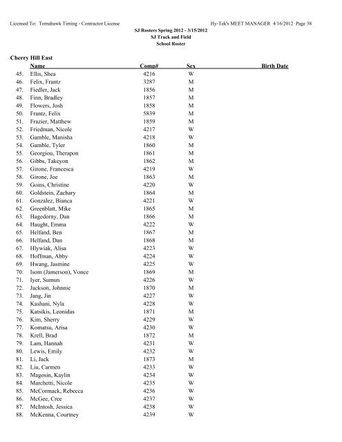 Absegami High School Name Comp# Sex Birth Date Ahern, Sean M ...