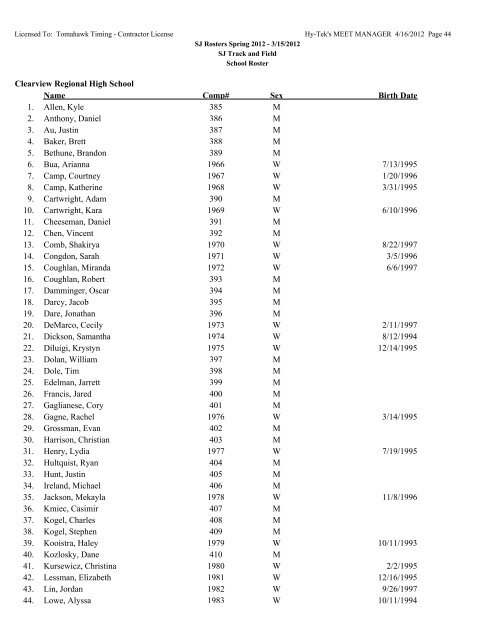 Absegami High School Name Comp# Sex Birth Date Ahern, Sean M ...