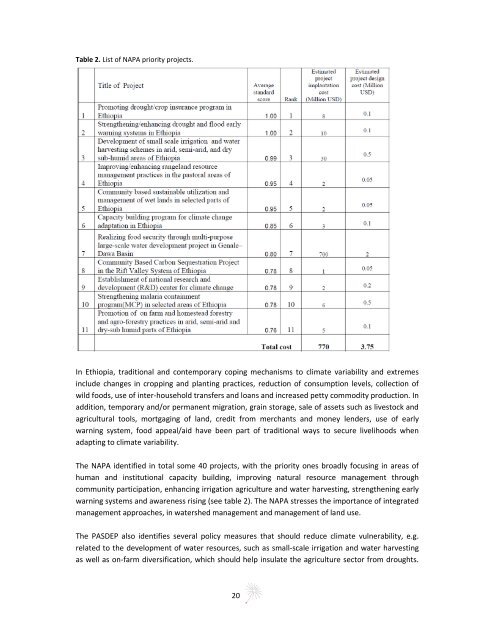 Climate Risk Management in Finnish Development Cooperation - Gaia