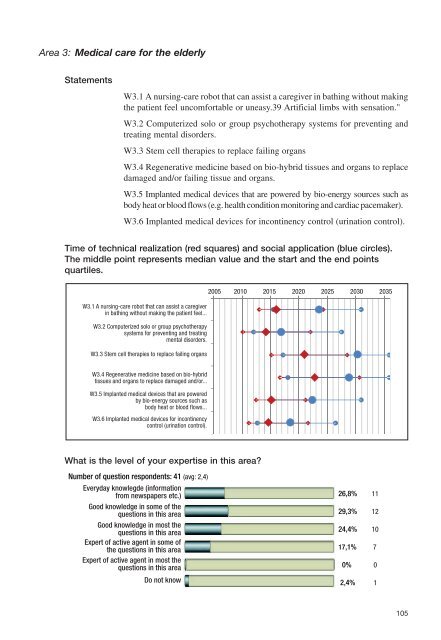 227/08 Social challanges s the basis for foresight - Gaia