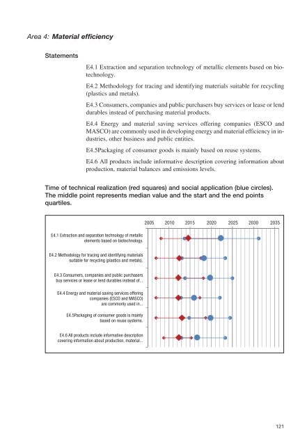 227/08 Social challanges s the basis for foresight - Gaia