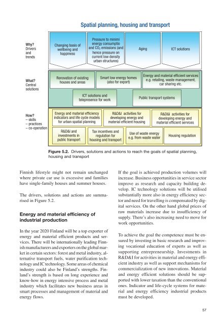 227/08 Social challanges s the basis for foresight - Gaia