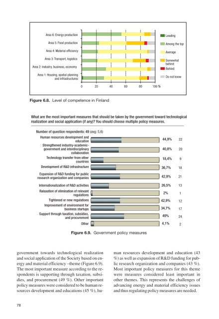 227/08 Social challanges s the basis for foresight - Gaia