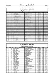 Dillenburger Stadtlauf - asc-dillenburg