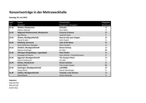 Anmeldungen Spielplan - Musikverein Mägenwil-Wohlenschwil