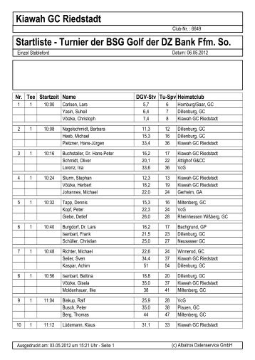 Kiawah GC Riedstadt - BSV Hessen - Frankfurt Sparte Golf