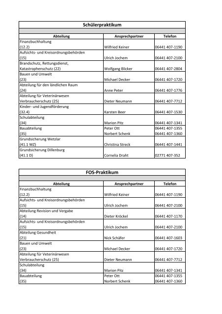 Übersicht Ansprechpartner(innen) Praktikum - Lahn-Dill-Kreis