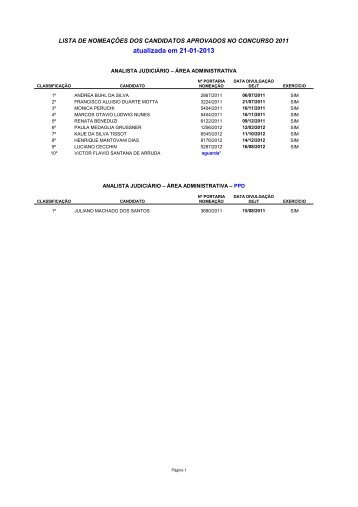 LISTA DE NOMEAÇÕES (atualizada em 20-12-2012