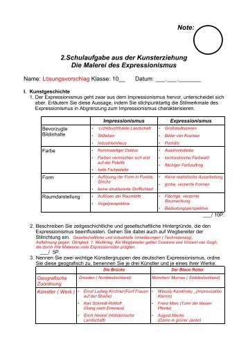 2.Schulaufgabe aus der Kunsterziehung Die - Kunst an der RS