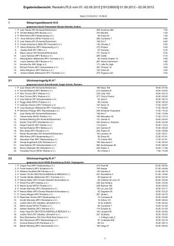 Ergebnisübersicht: Reckahn,PLS vom 01.-02.09 ... - Oliver Schwandt