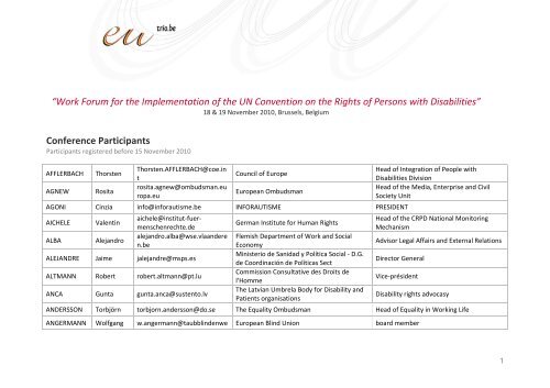 Conference Participants (.pdf) - FOD Sociale Zekerheid
