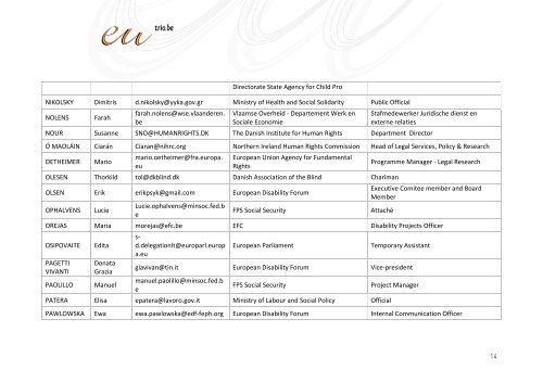 Conference Participants (.pdf) - FOD Sociale Zekerheid