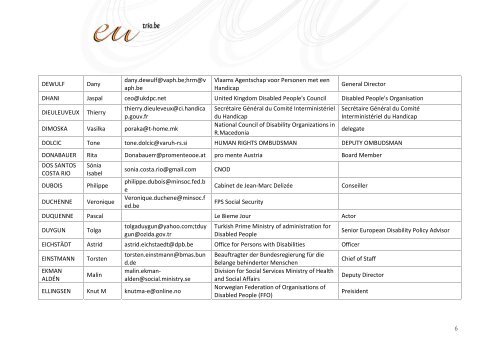 Conference Participants (.pdf) - FOD Sociale Zekerheid