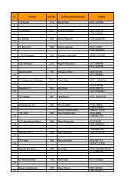 Nr. Vereine EDV-Nr.: Schiedsrichterobmann Telefon TuS Appen 010 ...