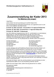 Zusammenstellung der Kader 2013