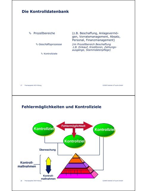 WP/StB Dr. Claus Buhleier - wuestemann - Universität Mannheim