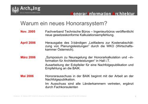 Honorar Information Architektur