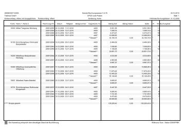 Muster Offene-Posten-Liste - Ophey, Burghaus