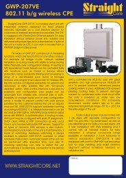 GWP-207VE datasheet-curves.cdr - SONET - Solutions Network