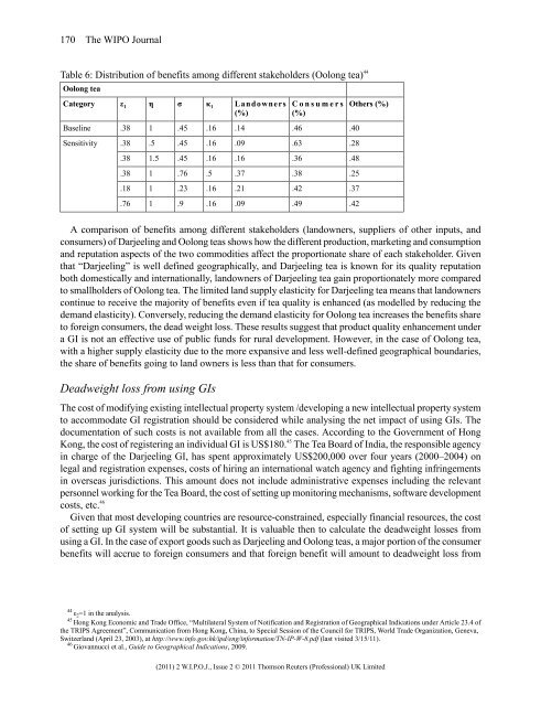 WIPO Journal - World Intellectual Property Organization