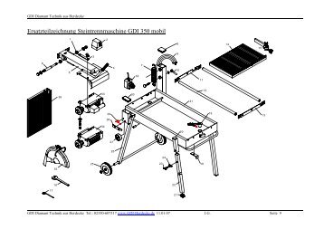 Ersatzteilzeichnung Steintrennmaschine GDI 350 mobil