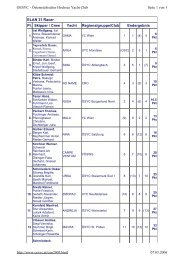 Ergebnisliste des OESYC-Cups 2005 (pdf-format) - ÖSYC