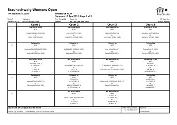 ITF Tournament Planner