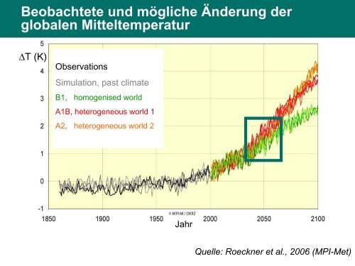 Vortrag von Prof. Heinke Schlünzen: "Stadtklima im Wandel