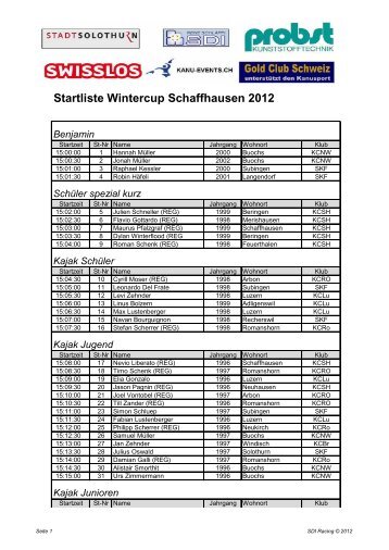 Prov. Startliste Schaffhausen - kanu-events.ch