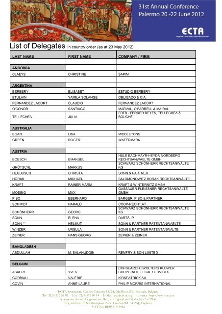 List of Delegates - ECTA