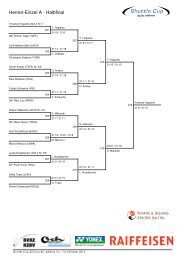 Resultate mit Ranglisten - Shuttle Cup, Schweiz