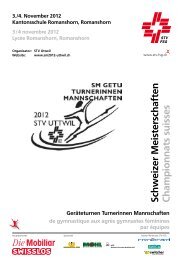 Championnats suisses Schweizer Meisterschaften - TV Lyss