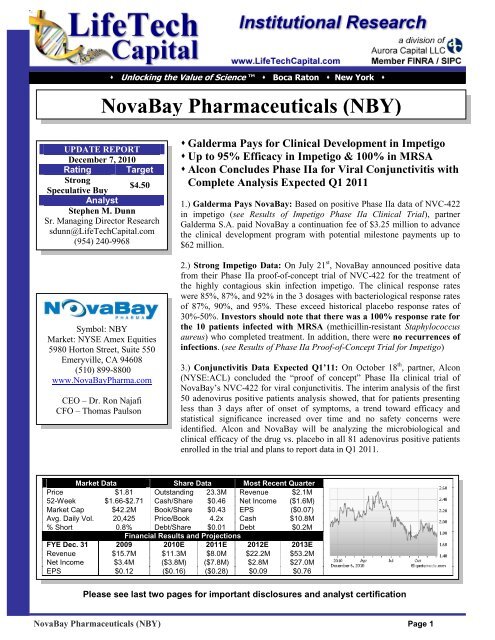 NovaBay Pharmaceuticals (NBY) - LifeTech Capital