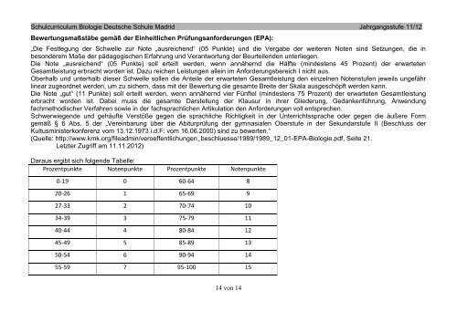 Lehrplan Klasse 11/12 - Deutsche Schule Madrid