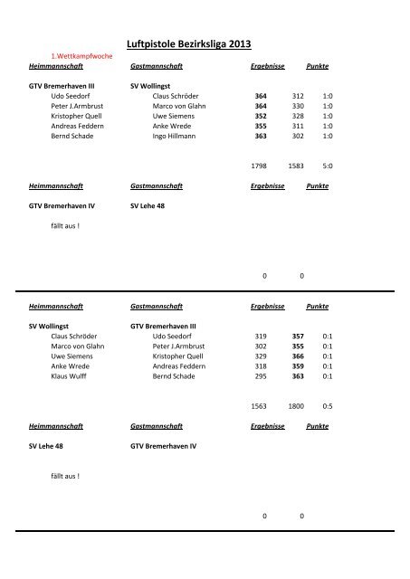 Luftgewehr Bezirksliga 2013 - Bremerhaven-Wesermünde
