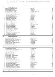 Ergebnisübersicht: Winsen/Aller,PLS vom 30.06.-01.07.2 - Reit- und ...