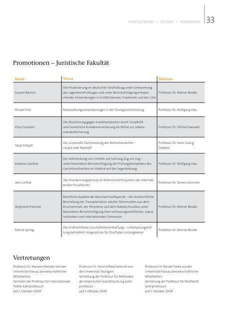 pdf-Download - Campus Passau Blog - Universität Passau