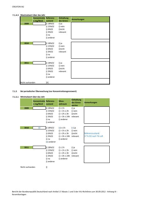 Bericht 2009 – 2011 PDF / 4,60 MB - Beste verfügbare Techniken ...