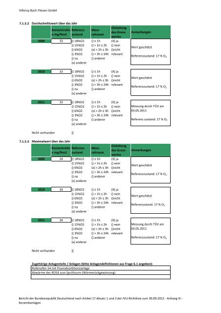 Bericht 2009 – 2011 PDF / 4,60 MB - Beste verfügbare Techniken ...