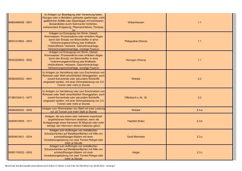 Bericht 2009 – 2011 PDF / 4,60 MB - Beste verfügbare Techniken ...