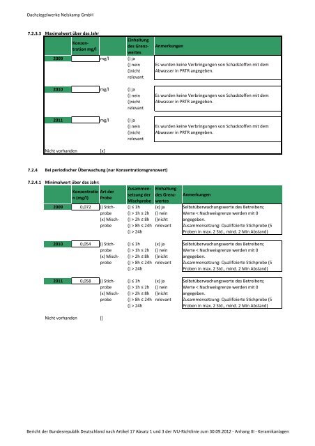 Bericht 2009 – 2011 PDF / 4,60 MB - Beste verfügbare Techniken ...